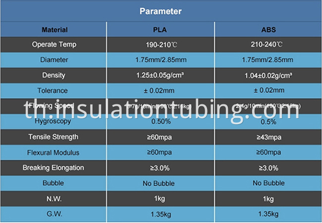 ABS PLA 3D Printer Filament